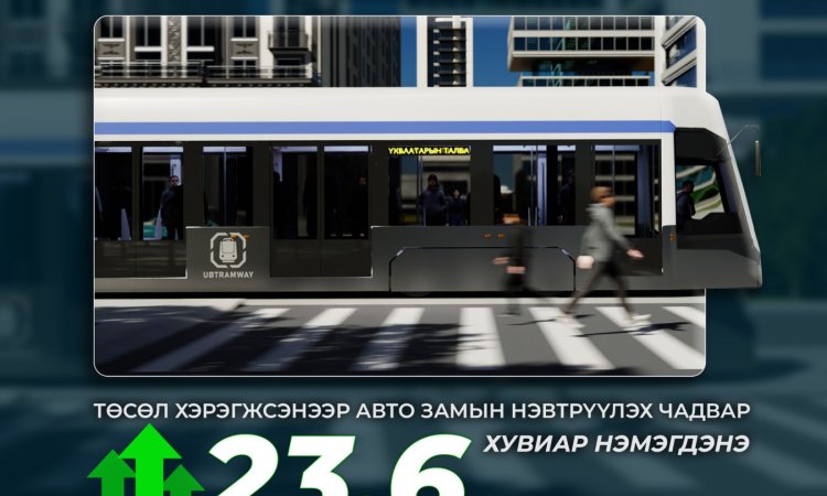 “Улаанбаатар трам” төсөл хэрэгжвэл авто замын нэвтрүүлэх чадвар 23.6 хувиар нэмэгдэнэ